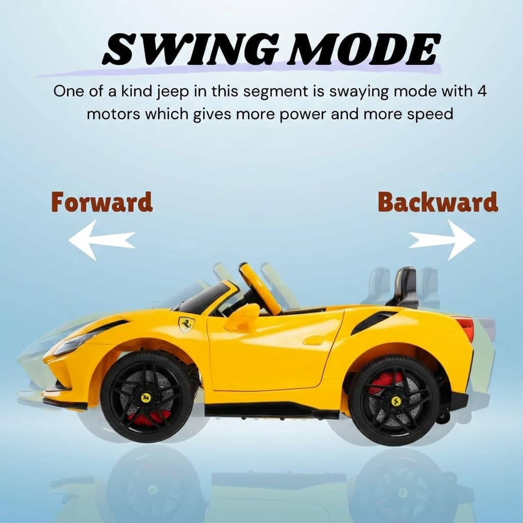 ABC Toyz Premium F8 Performance Ride-On Car - View 3