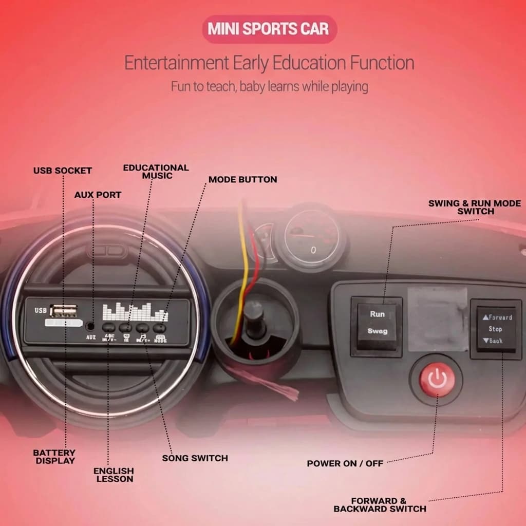 ABC Toyz Premium DLS06 MINI COOPER PINK Ride-On Car - View 17